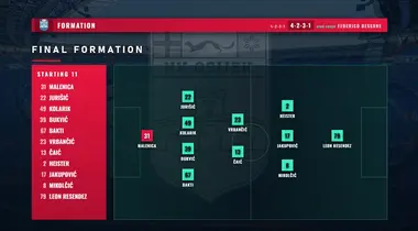 Formation broadcast graphic